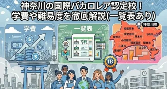 神奈川県にある国際バカロレア（IB）解説のアイキャッチ画像
