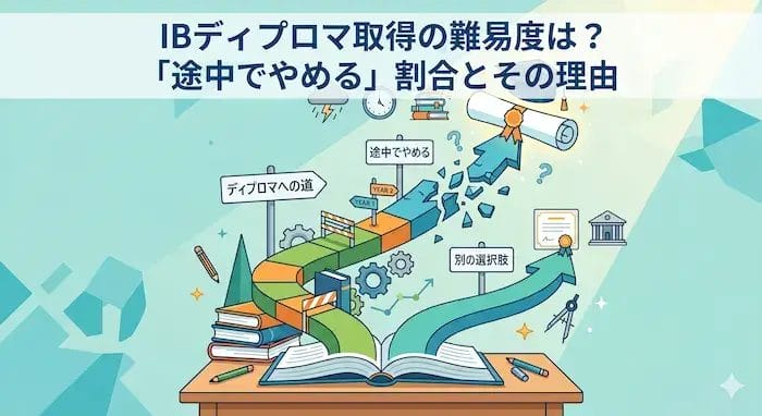 国際バカロレアの DPの難易度のアイキャッチ画像