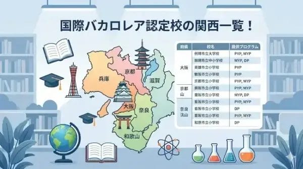 国際バカロレア認定校一覧。関西エリアのアイキャッチ画像。